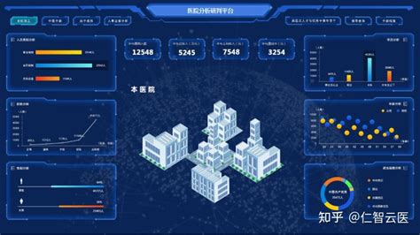 精准分析|大数据分析利器，助你决策更精准